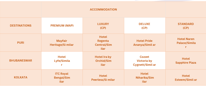 Hotel Price Image